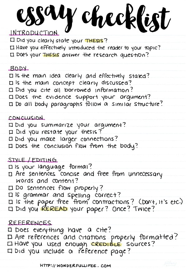 Interesting Persuasive Essay Topics For High School Students Buy Essay Papers also Persuasive Essay Examples High School Girly Study Essay Checklist Teaching Essay Writing High School