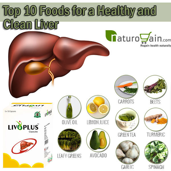 NaturoGain 10 Best Foods for a Healthy Liver Supplements to