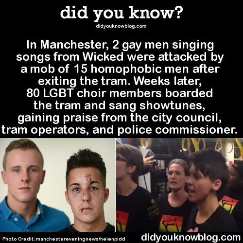 Signs a man is gay