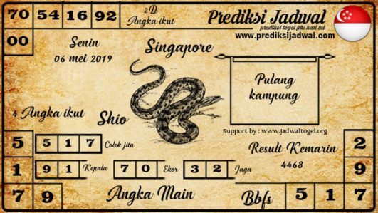 prediksi bandar togel sgp.com
