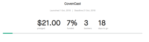 covencastpod:So far so good! We launched on the 1st of the...