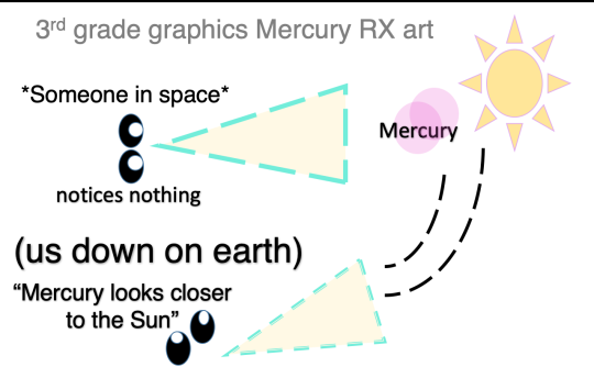 mercury retrograde 2020 relationships
