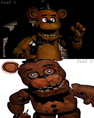 We Have The Night Watch Fnaf Theory 1 The Withered And - 