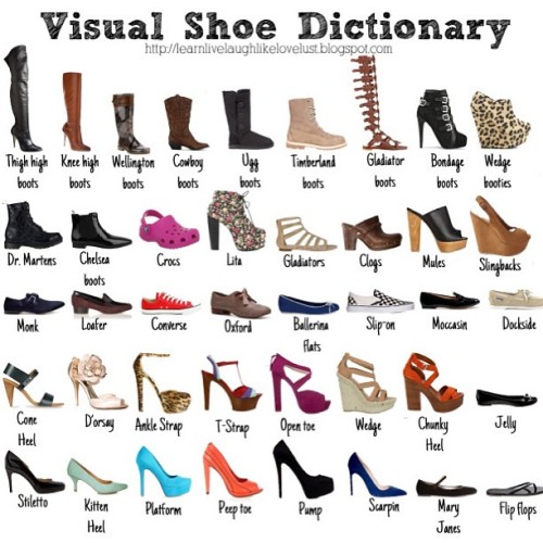 eyecatchersposts-blog:A guide to shoe styles