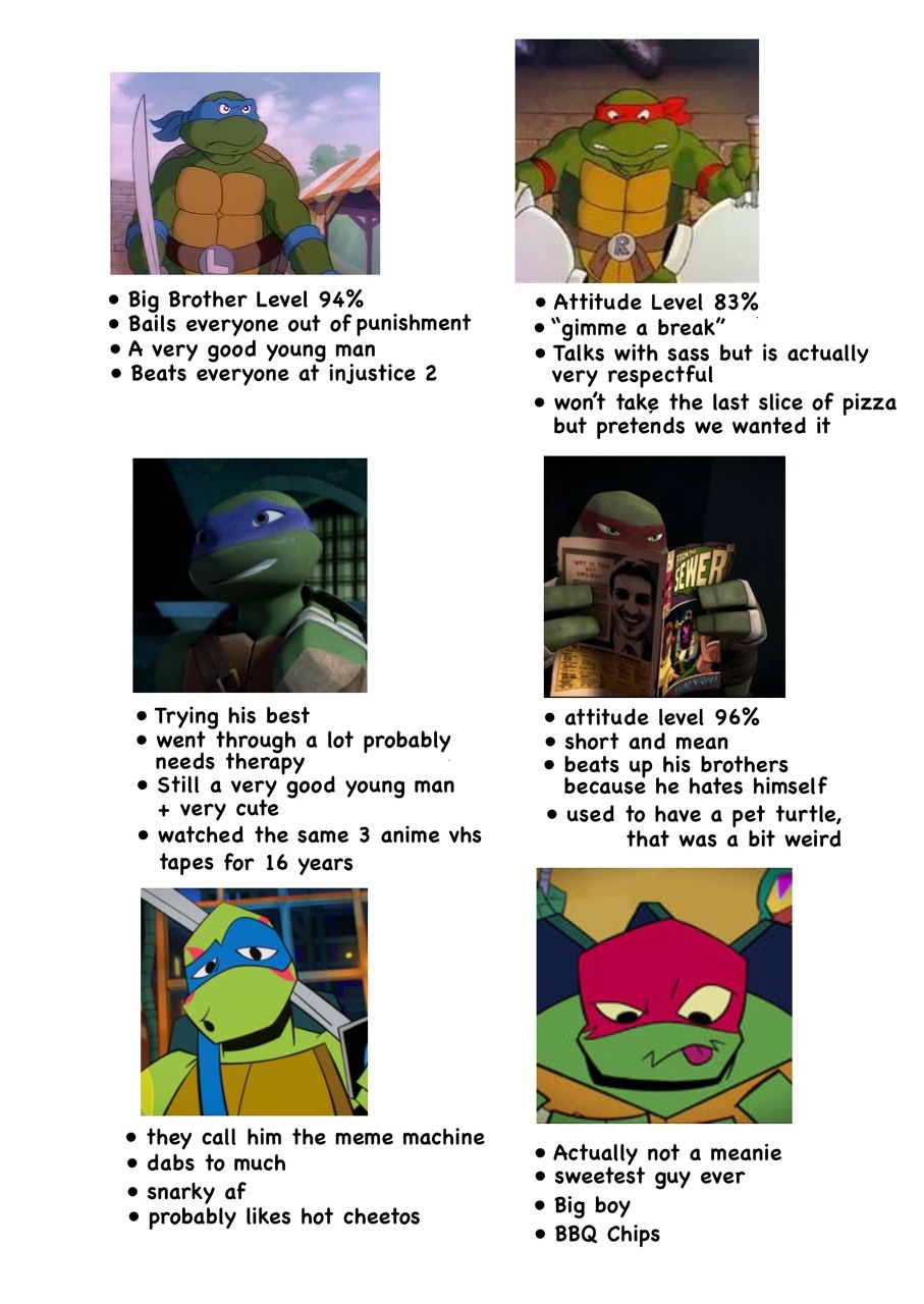 tmnt 2012 on Tumblr