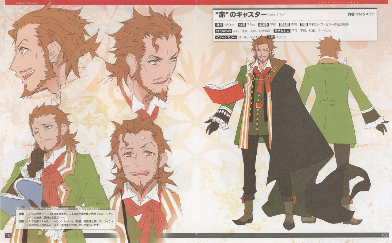 Fate Apocrypha Fate Apocrypha Material Caster Of Red William