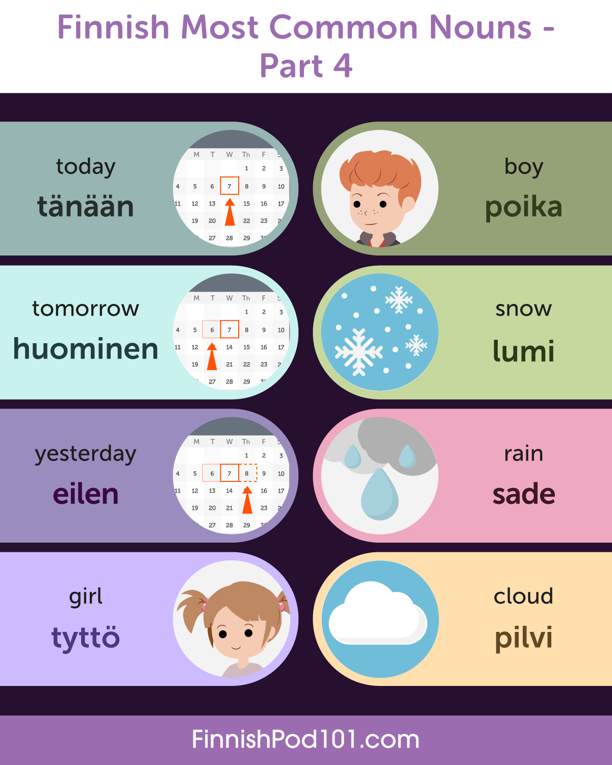 learn-finnish-finnishpod101-top-34-languages-you-can-learn-in-2018