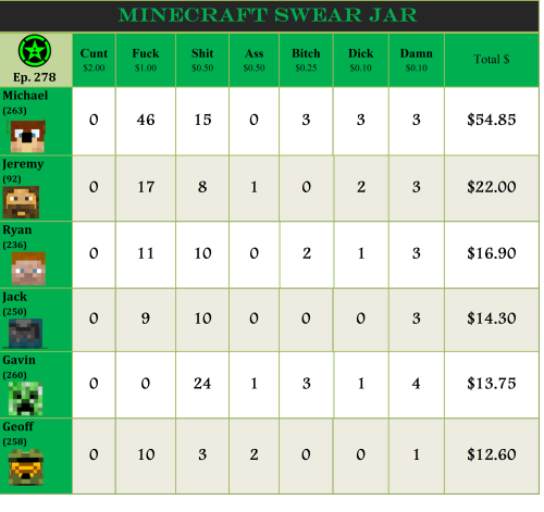 minecraft-swear-jar