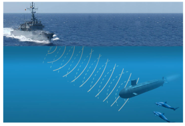 Bioinspired Teacher — Sonar Inspired by Dolphins