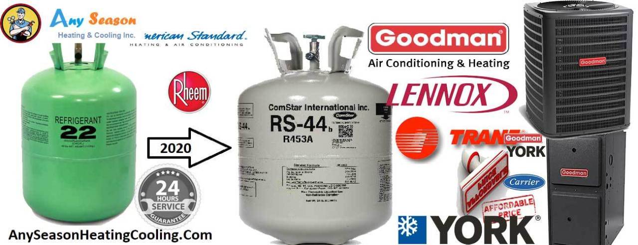 Any Season Heating Cooling Inc. — R22 Freon Refrigerant Replacement For ...