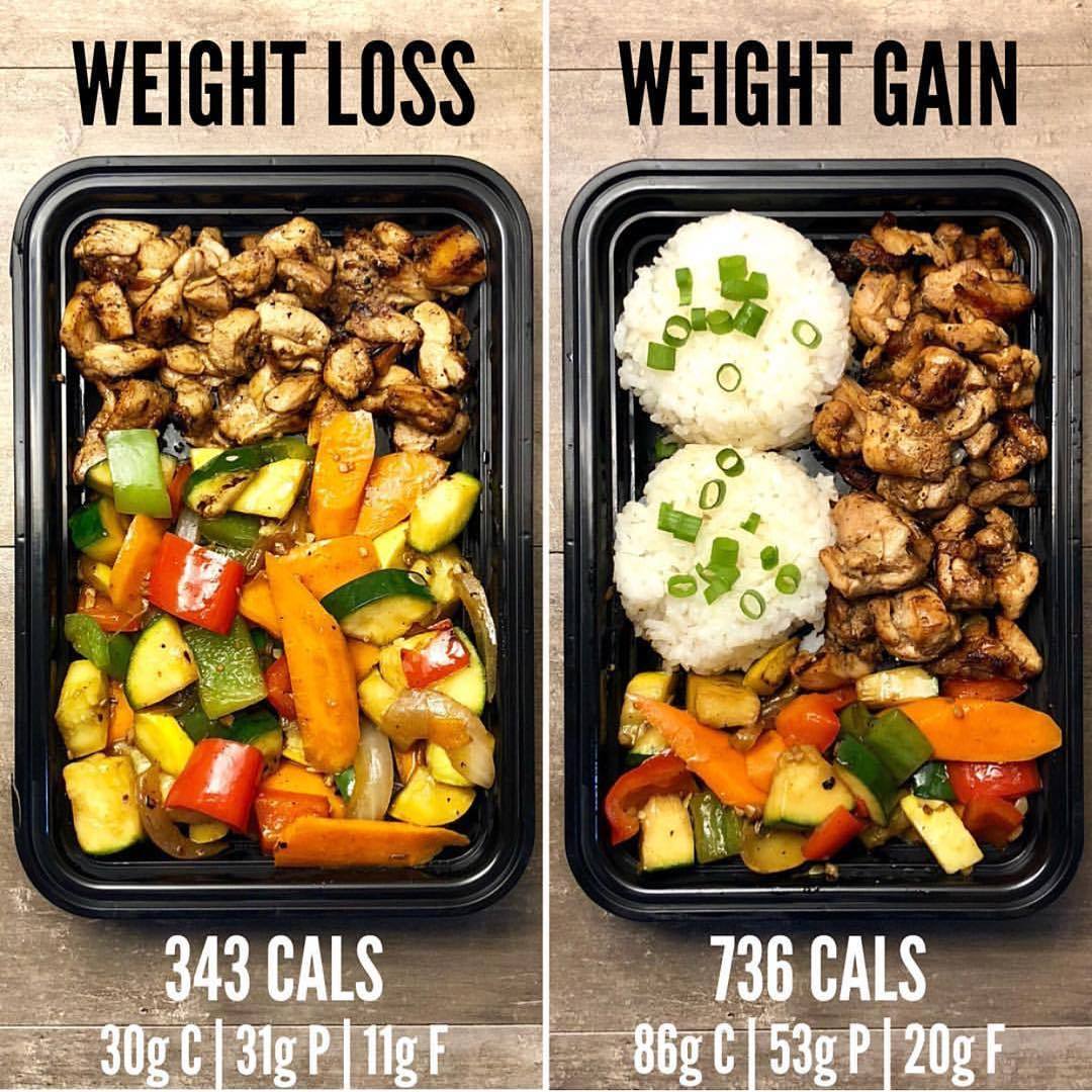 healthy meals for weight loss and muscle gain