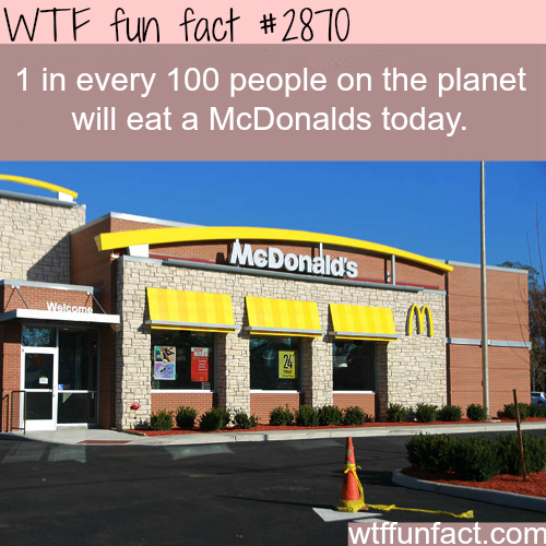 How many people eat at McDonalds each day? - WTF...