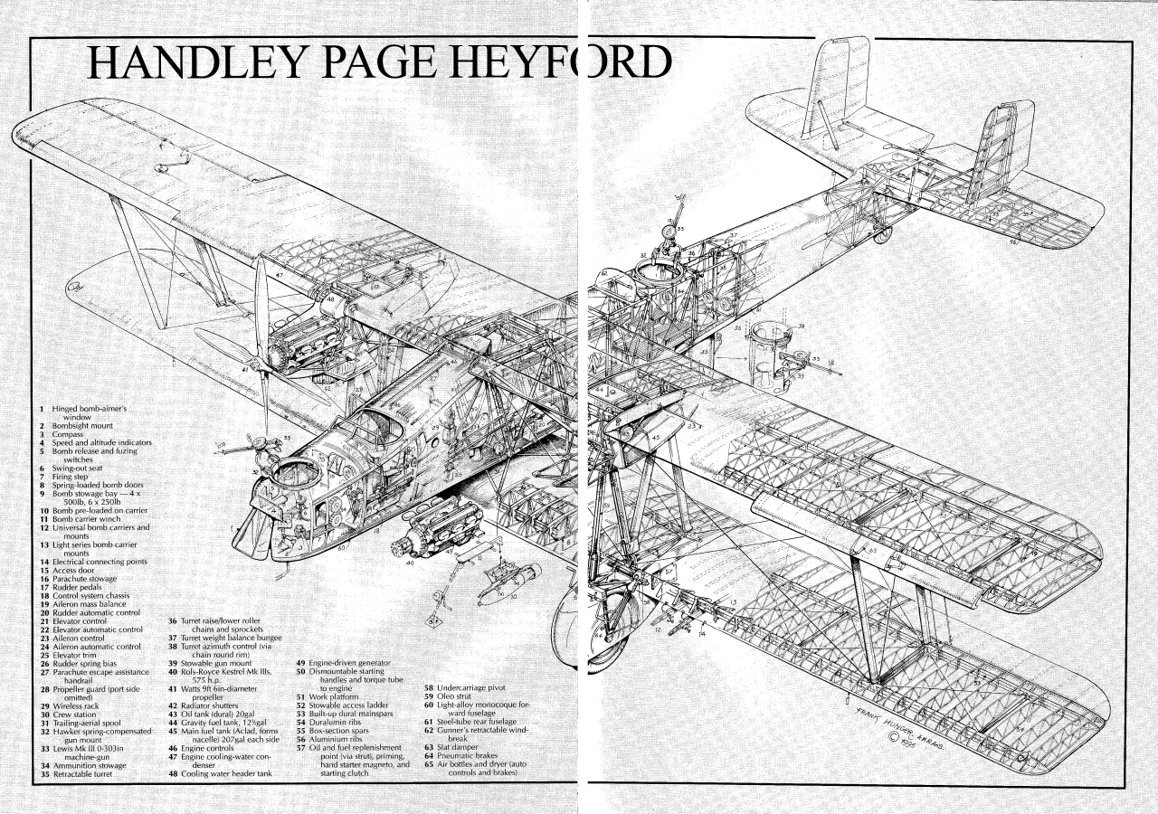 Vulcanicity's Stranraer and Heyford dual mega build! - Page 6