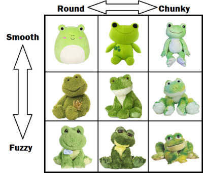 frog and toad plushies