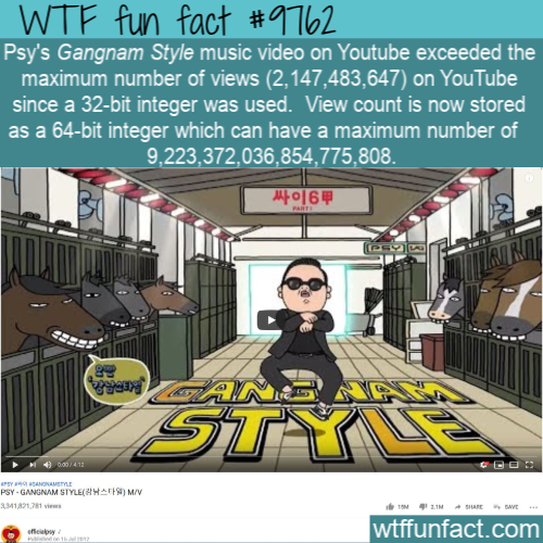 Amazing Random Fact: Psy’s Gangnam Style music video on Youtube exceeded the maximum number of views (2,147,483,647) on YouTube since a 32-bit integer was used.  View count is now stored as a 64-bit integer which can have a maximum number of 9,223,372,036,854,775,808.