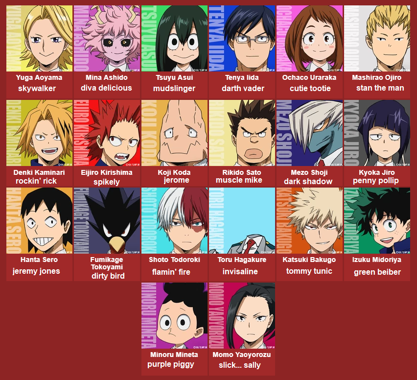 Students names. MHA 1 A class Genderbent. 1 B class MHA Heroes Costumes.