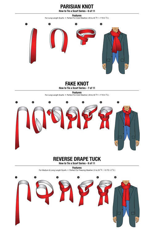 nevver:How To Tie A Scarf Chart