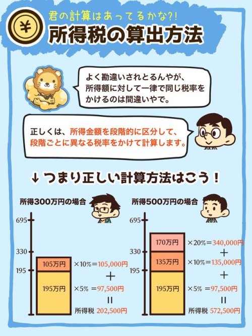 himmelkei:(via 両@リベ大 学長さんのツイート)...