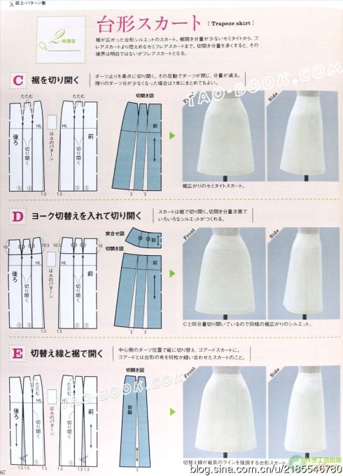 nanashirisoles:Useful skirts patterns for reference (´∀｀)♡