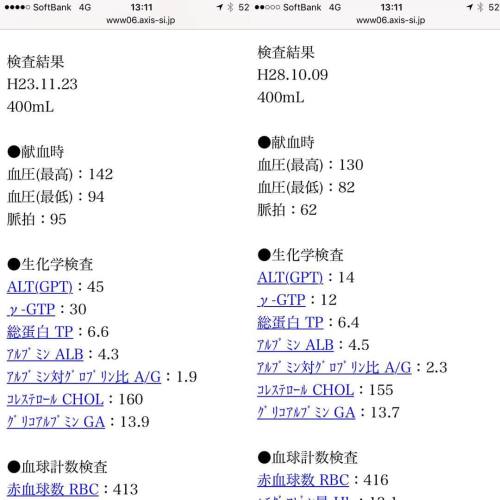 5年前と比べると 脈拍が低くなってる