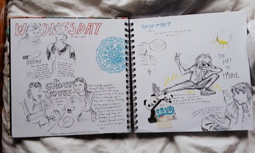 Gcse Art Sketchbook Background Ideas Creative Art