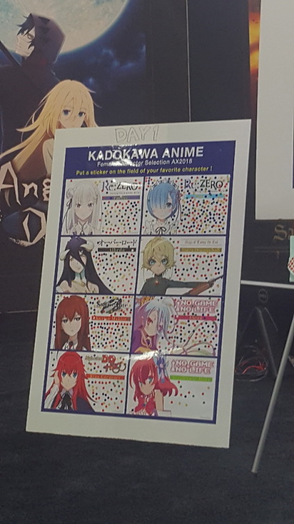 tobiasr32:Kadokawa Character Popularity poll at Anime Expo...