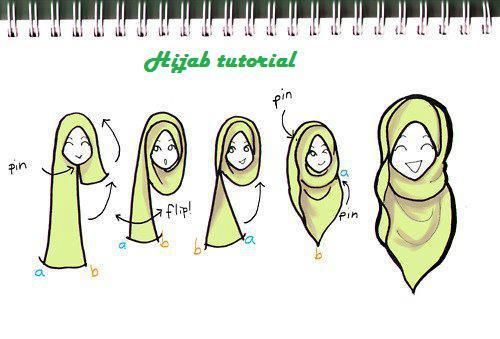Hijab tutorial on Tumblr