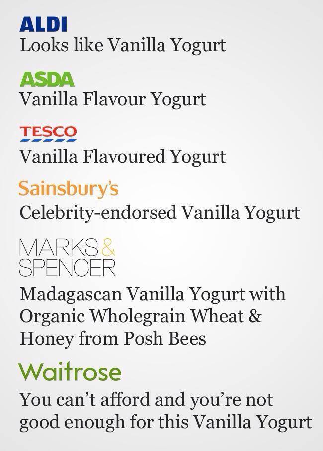 greenycrimson:
“ Ponced from Overheard in Waitrose
”