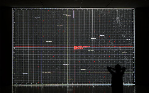 ogs-sxo:Ryoji Ikeda