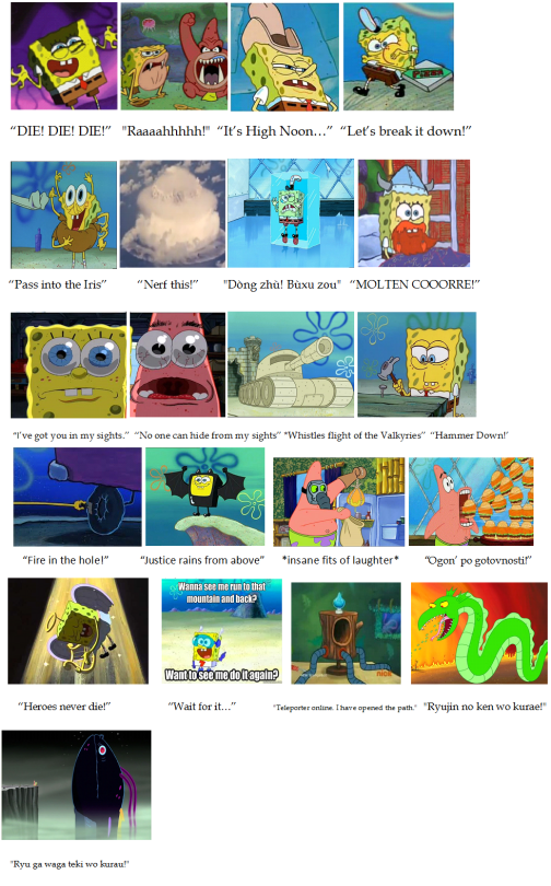 Spongebob Chart