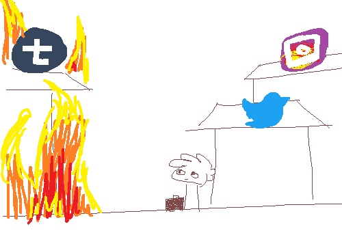 I can't log in to my scratch account! - Drawception