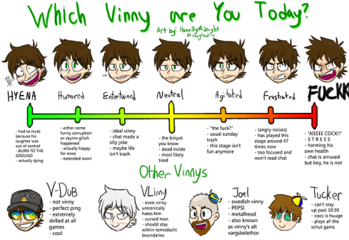 cozyhoodies:Which Vinny are you today?