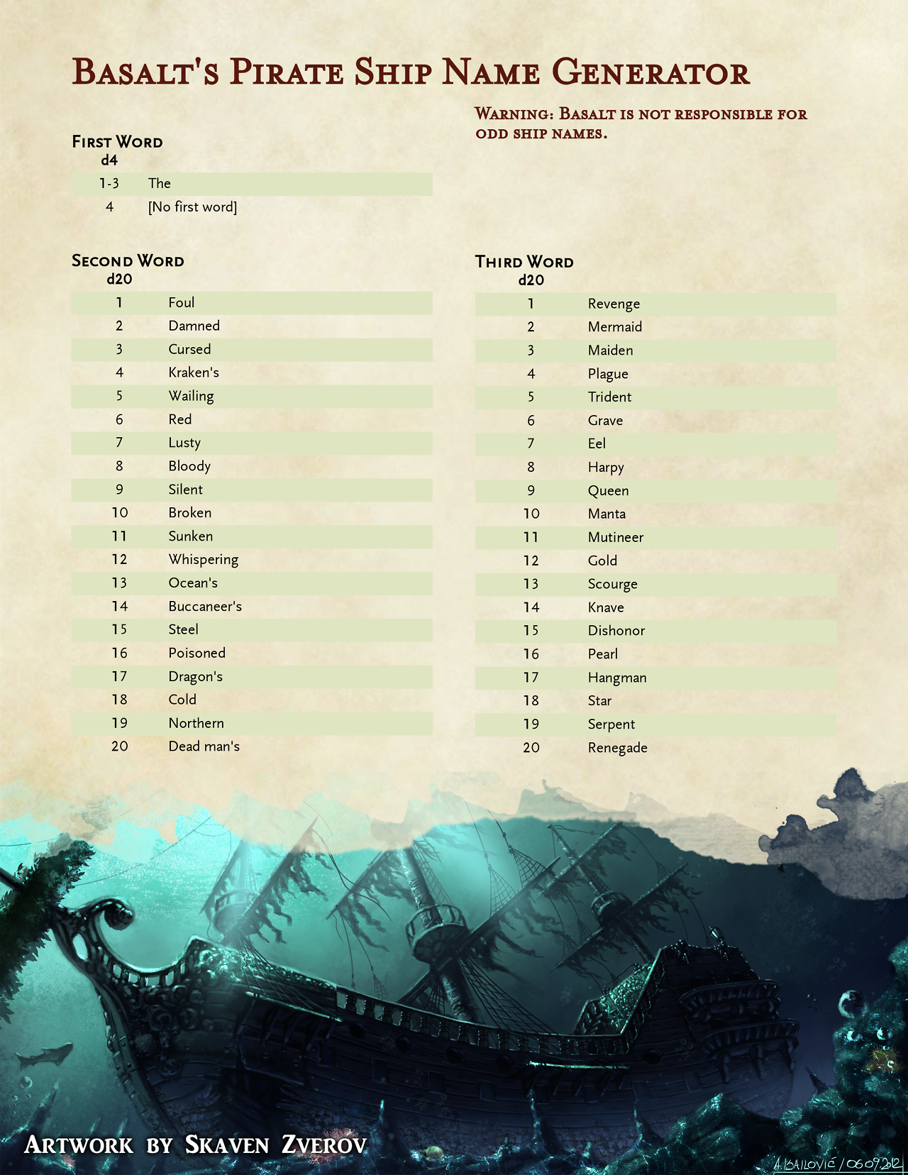 the-grinning-wyrm-d-d-a-quick-tool-to-generate-names-for-pirate-ships