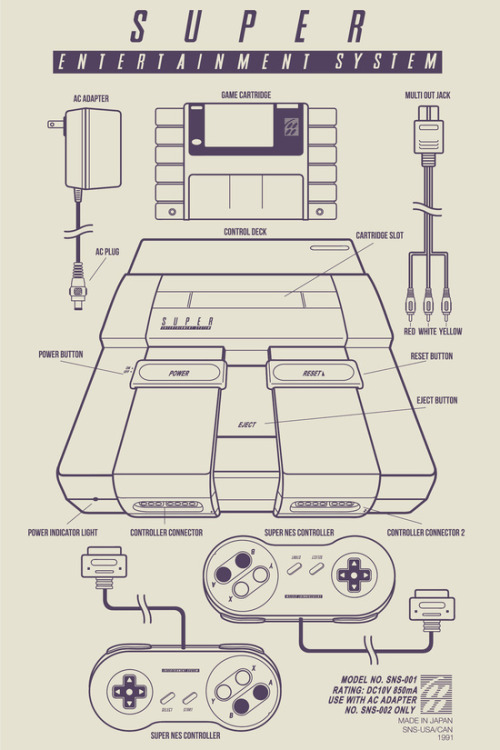 elpiratafriki:#NintendoCool