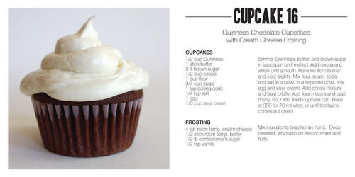 therecipepantry:33 Cupcake Recipes