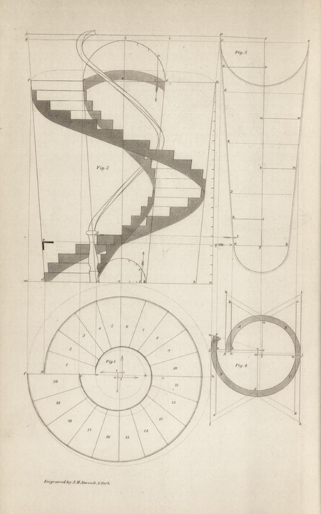 spiral staircase on Tumblr