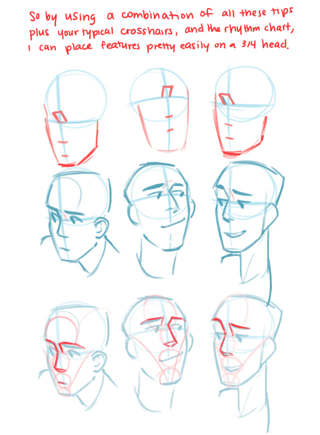 chanarts - Do you have any advice on how to draw a head ...