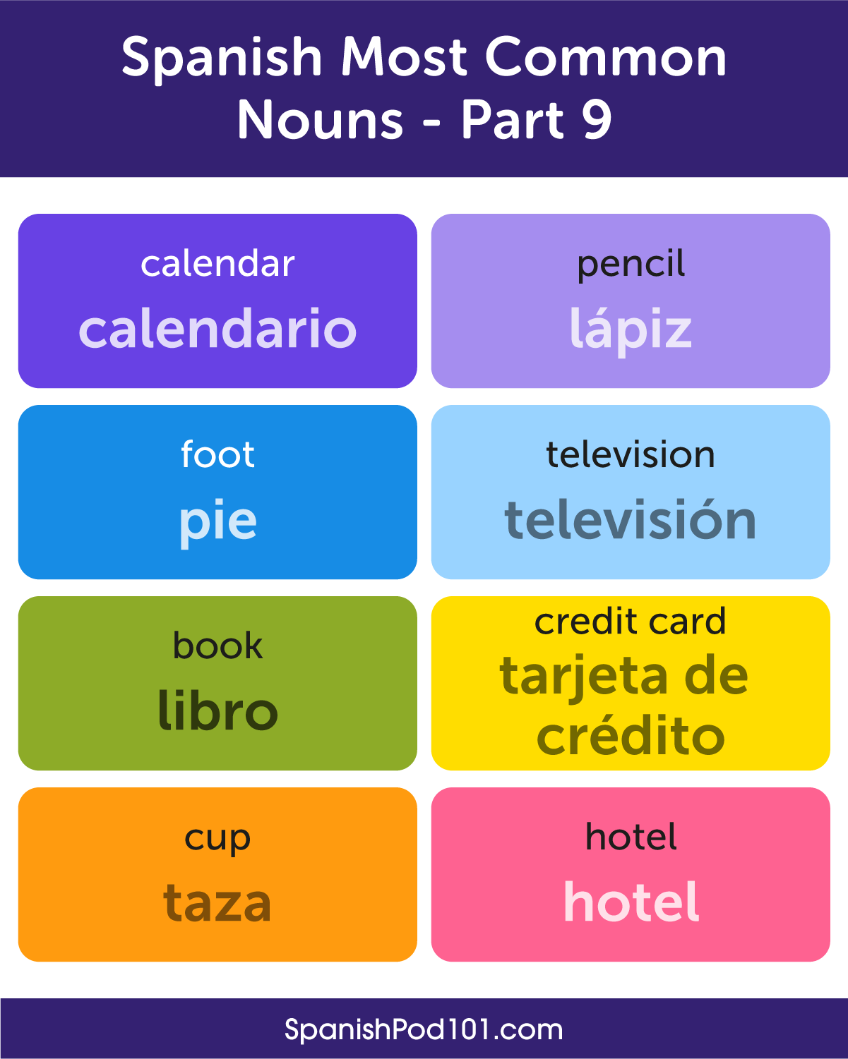 Most Common Nouns In Spanish