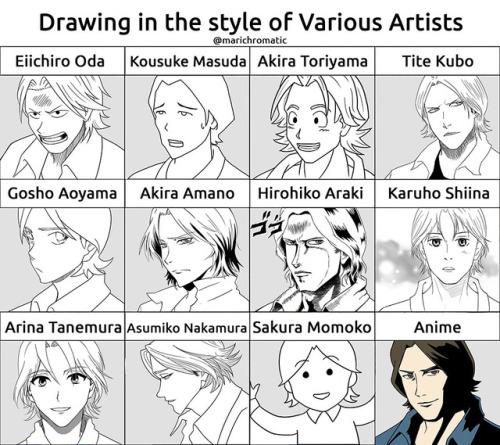 Drawing Style Tumblr