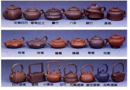 fuckyeahchinesefashion:Yixing ware ( Zisha teapots)  紫砂壶收藏家