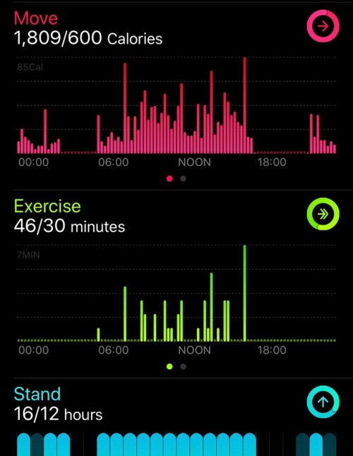 Not quite as good as my 22,000 steps last Saturday but still a...