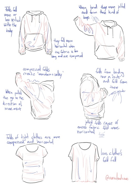 Clothes Drawing Tutorial Tumblr