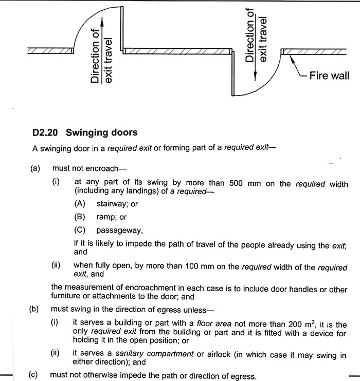 Building Grammar Swing Doors Building Code Of Australia