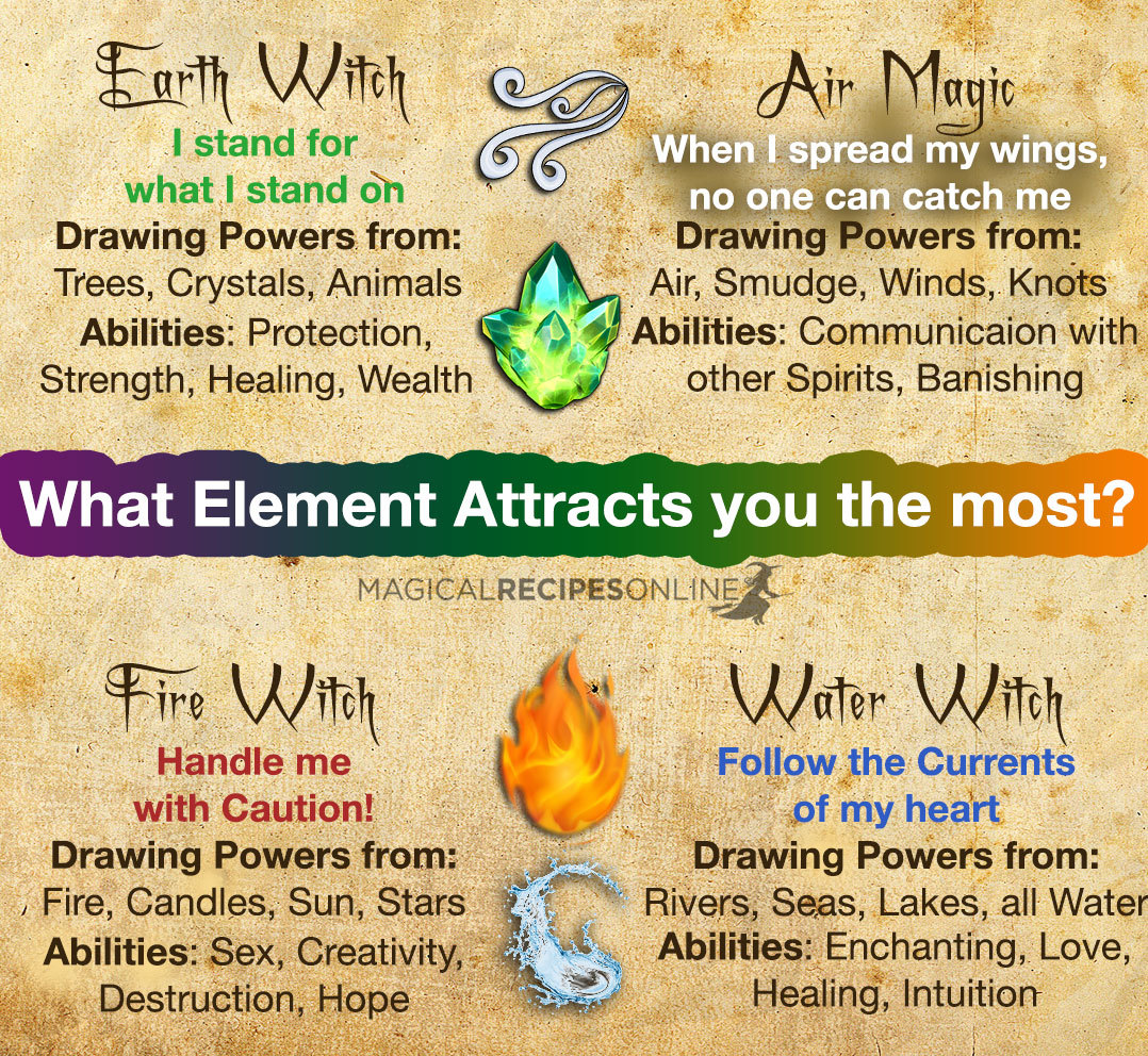 Which Element attracts you the most? Try Elemental... - Magical Recipes ...