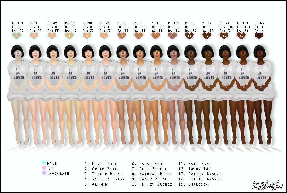 Skin Tone Chart For Artists