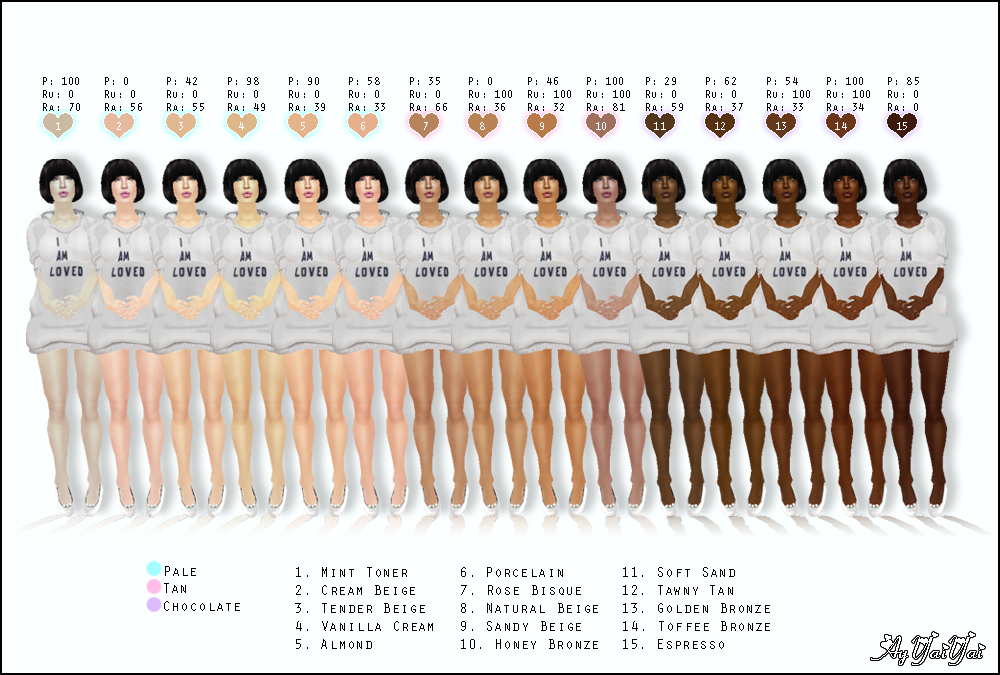 Black Skin Tone Chart