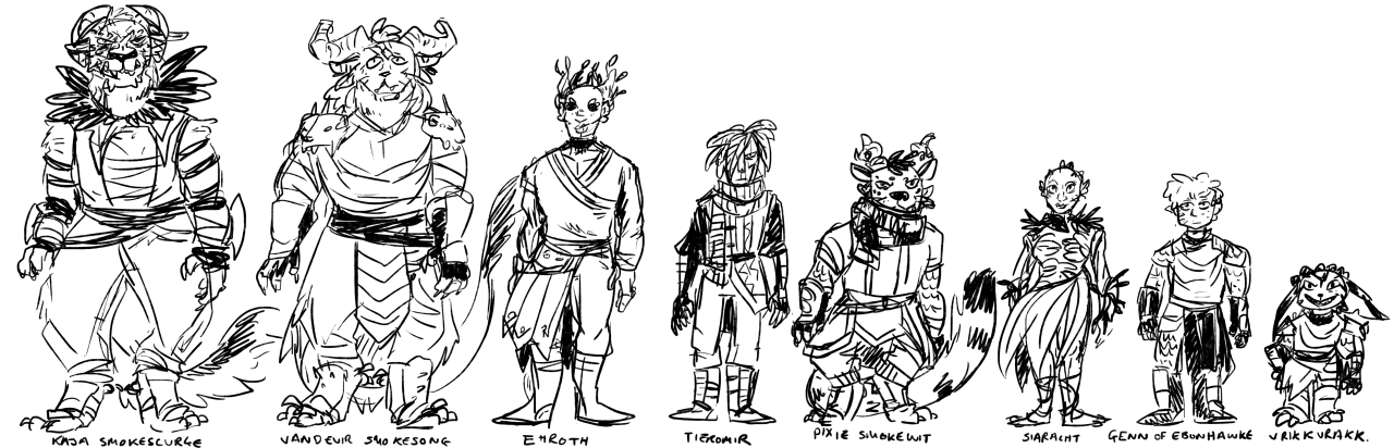 Guild Wars 2 Height Chart