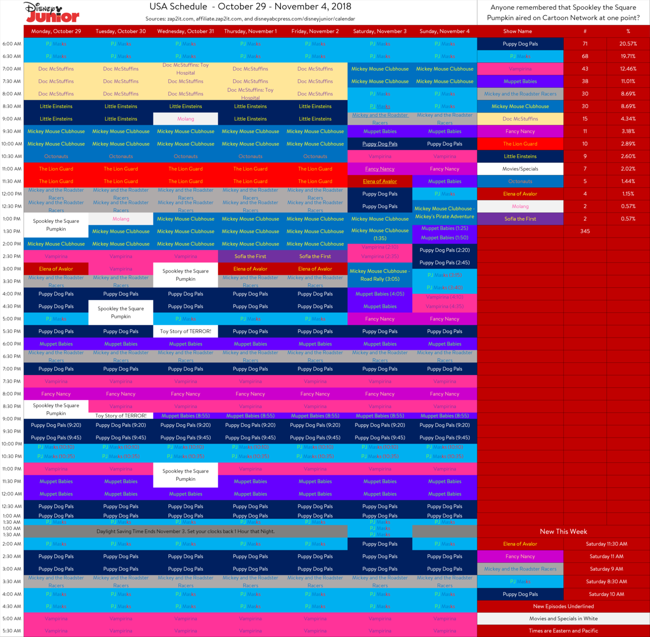 disney schedule thread and archive — here's disney junior usa's