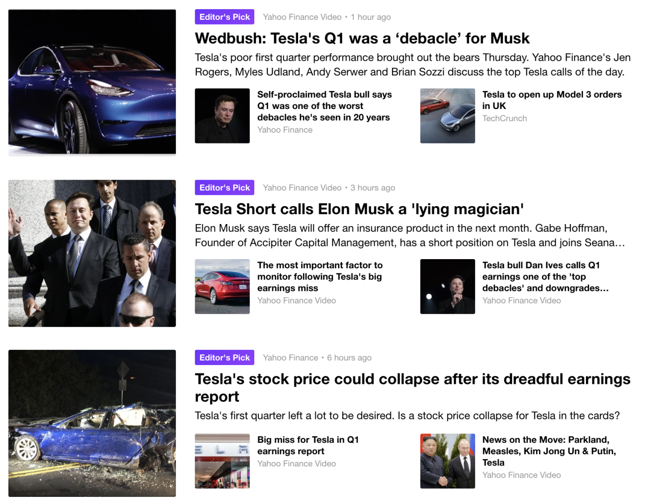 Tesla Stock Yahoo Chart