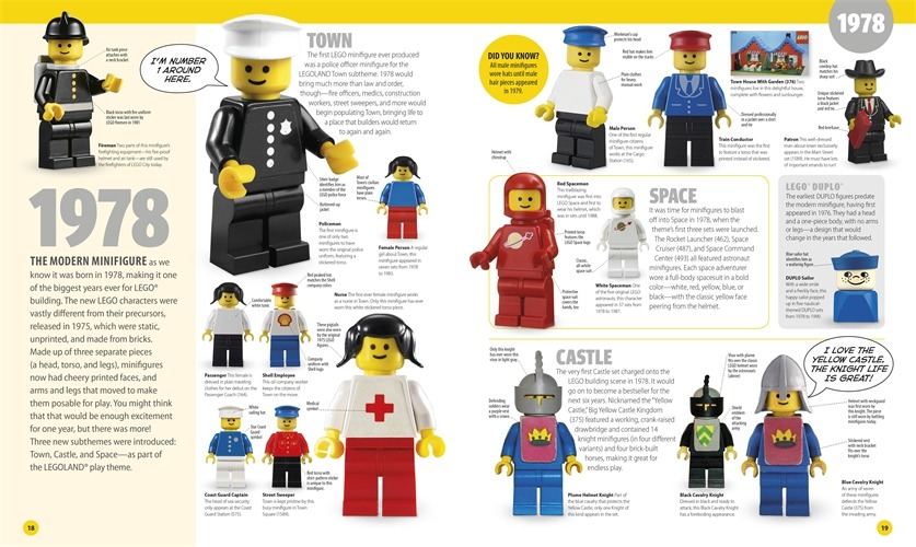 LEGO Minifigures LEGO® Minifigure Year by Year A Visual History by...